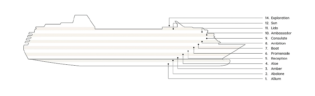 Deck Plan